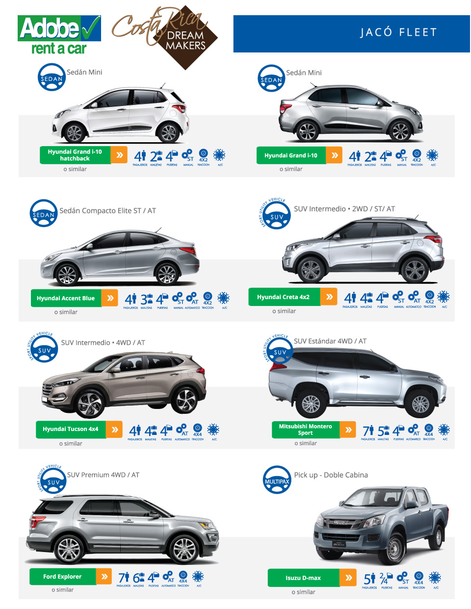 Costa Rica car rental fleet